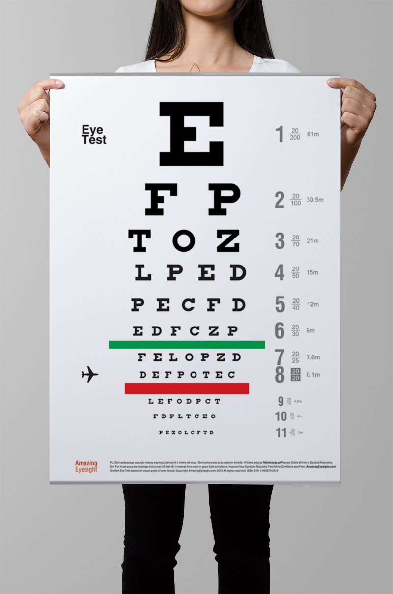 Plansza do Samodzielnego Sprawdzania Oczu