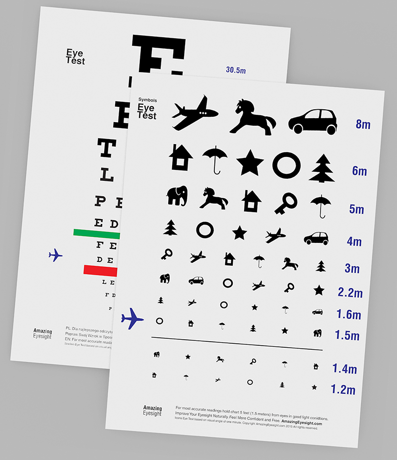 Kieszonkowe Plansze do Testowania Wzroku
